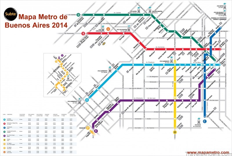 top 10 attractions in buenos aires mapa metro buenos aires