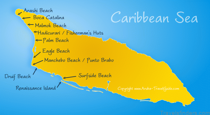 Aruba Beaches on the West North part