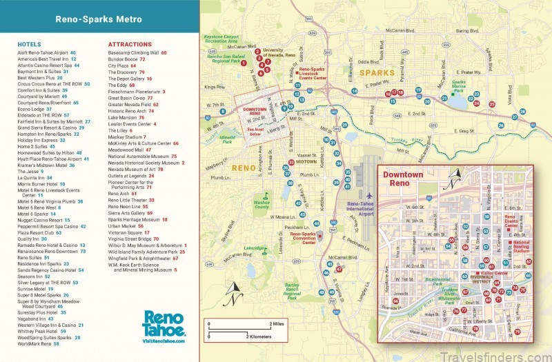 reno sparks web scaled 1