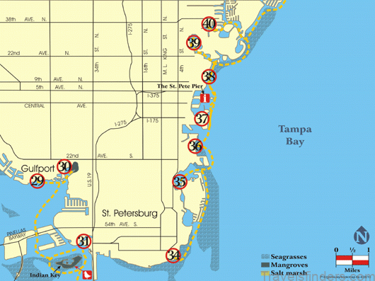 a travel guide to clearwater and st pete