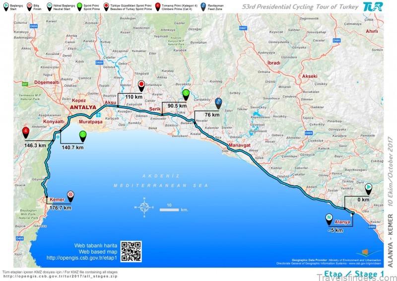 alanya a travel guide for tourists 5