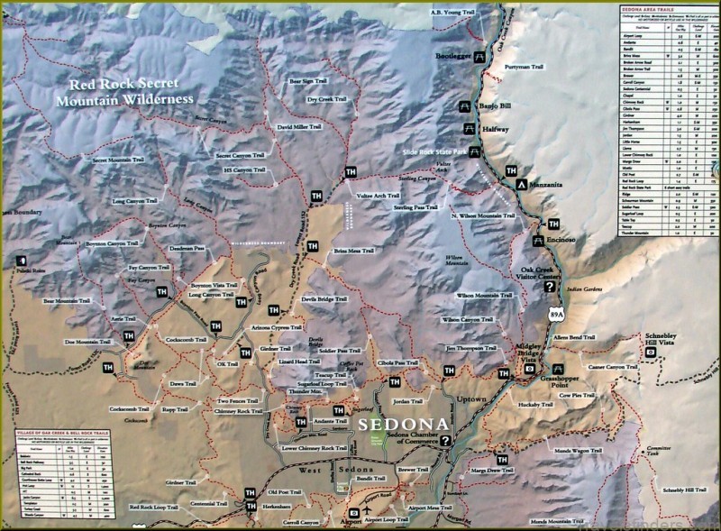 the best of sedona a travel guide to this arizona hidden gem 2