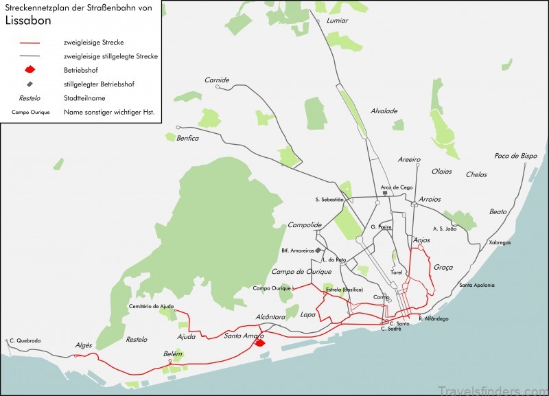 the ultimate guide to lisbon travel tips the key to better trips 6