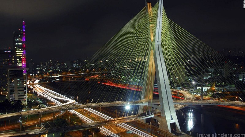 the ultimate guide to sao paulo brazil 10
