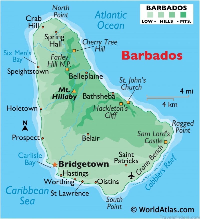 everything you need to know the ultimate guide to barbados 6