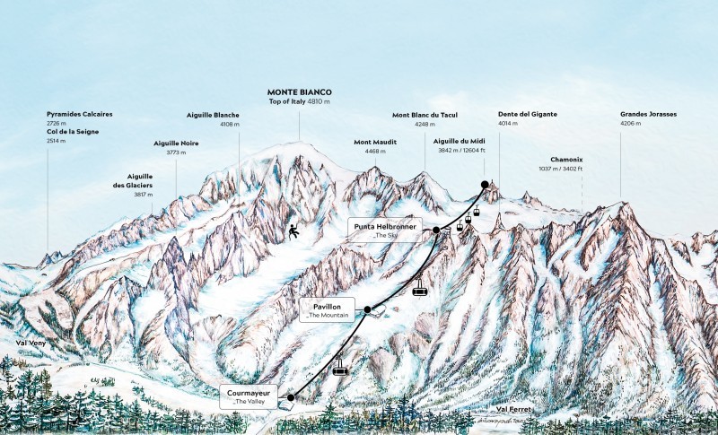 map of courmayeur travel guide for tourist 7