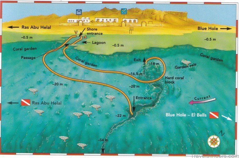 map of dahab a travel guide for tourists 1