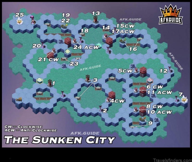 a map of shuren a guide to the citys many wonders
