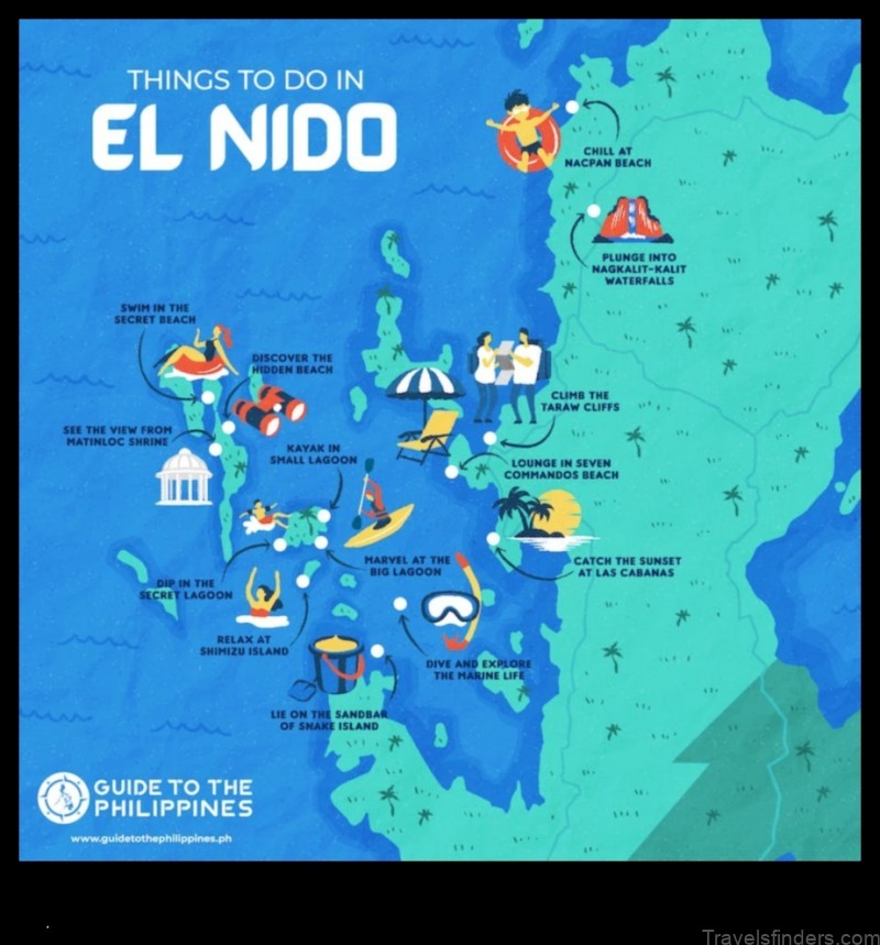 Map of El Nido Philippines
