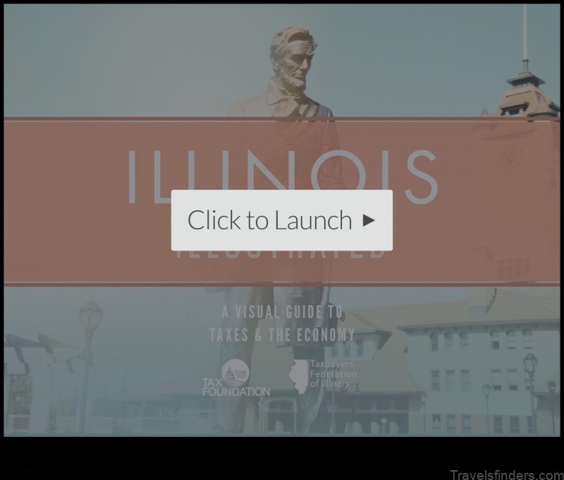 illano a visual guide