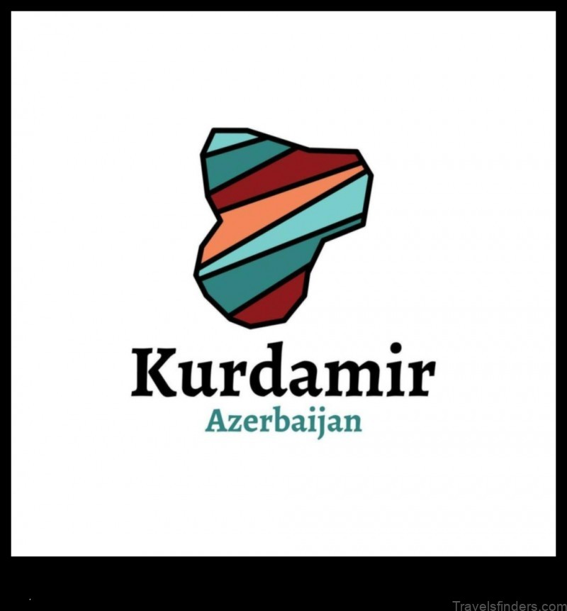Map of Kyurdarmir Azerbaijan