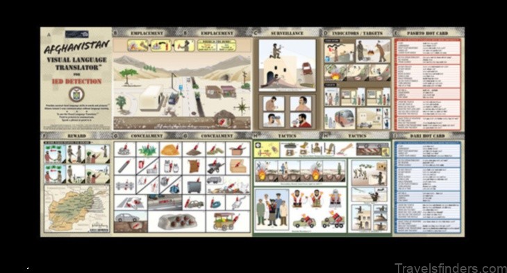 naupan a visual guide