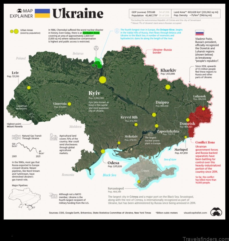 nestoita ukraine map a visual guide