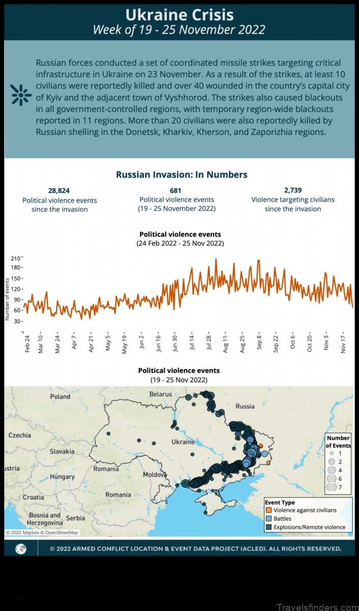 novomykolayivka ukraine a visual guide