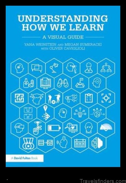 woudsend a visual guide