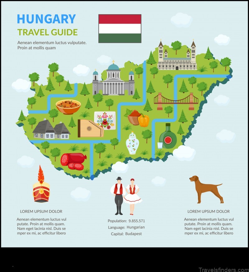 Map of Földes Hungary