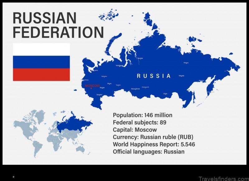 explore the map of kudryashovskiy russian federation with this handy guide