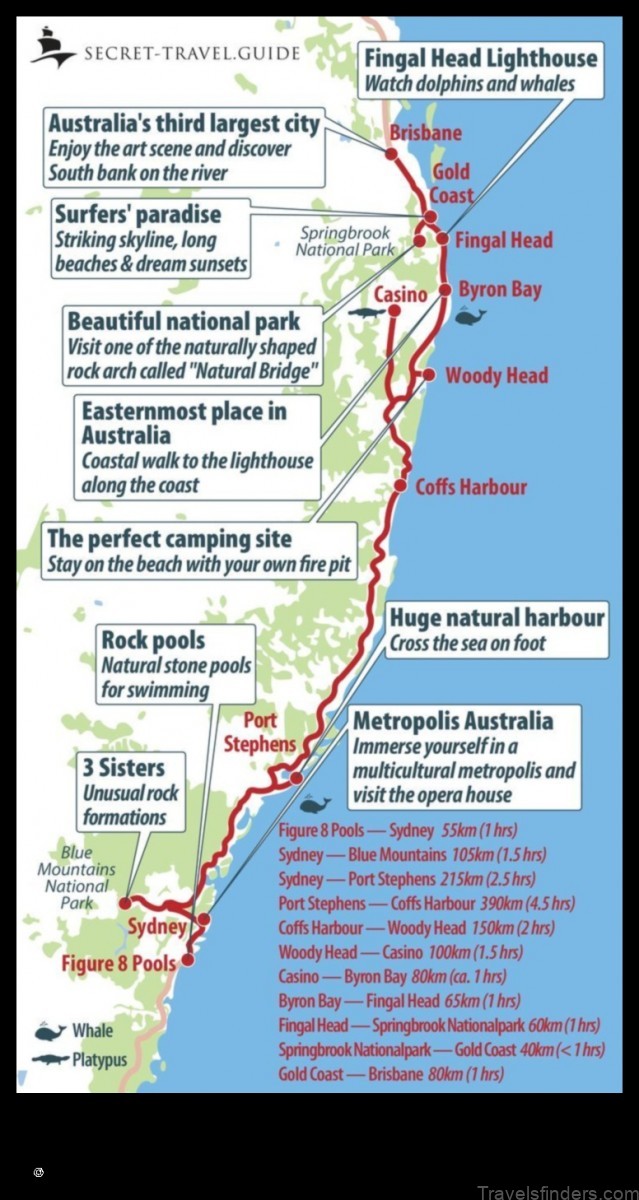 Map of North Coogee Australia