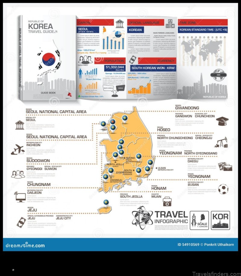 Map of Simwon Korea, Republic of